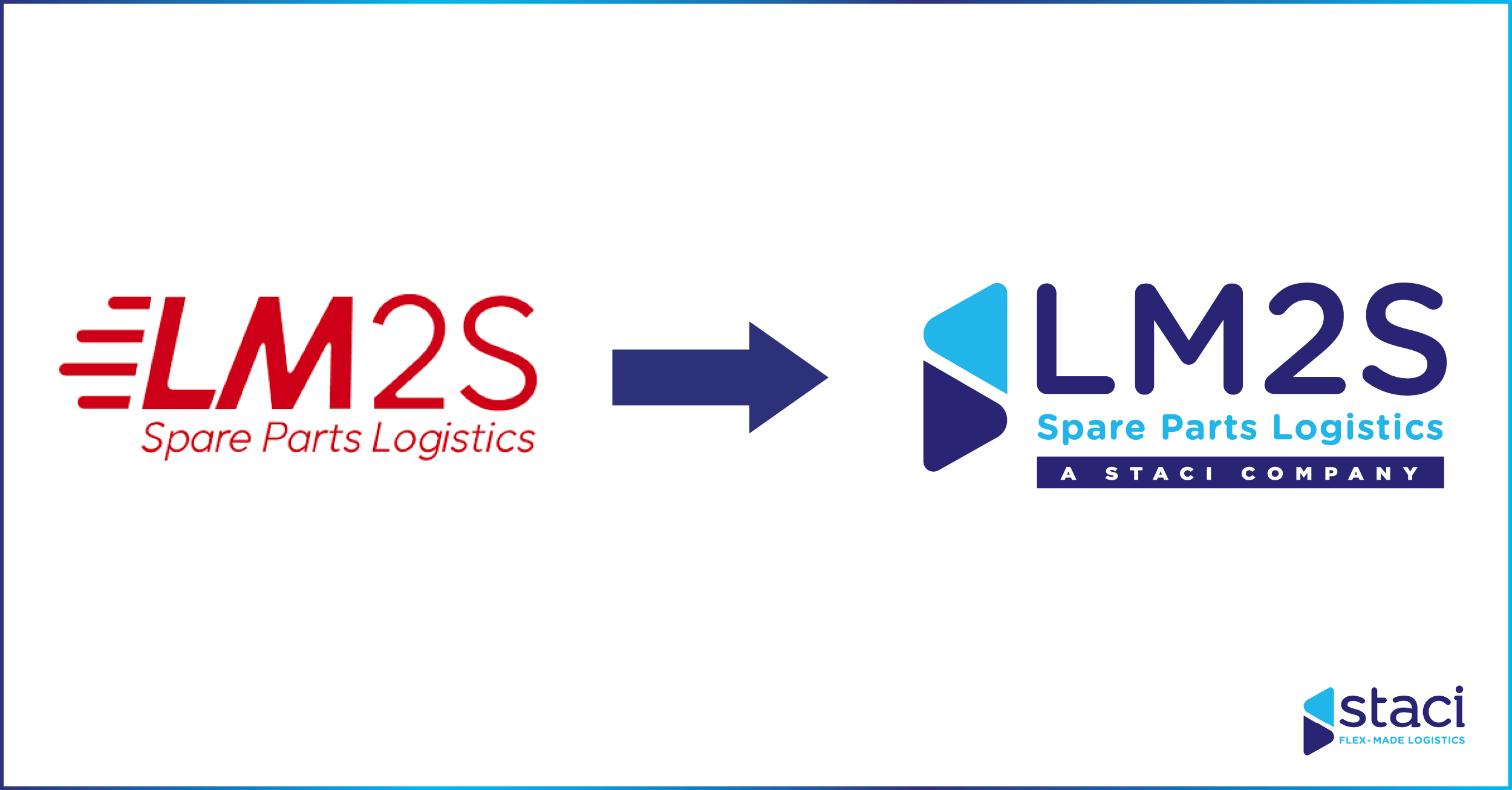 Staci Acquires Lm2s In Order To Reinforce Its Expertise In Last Mile Delivery Solutions And
